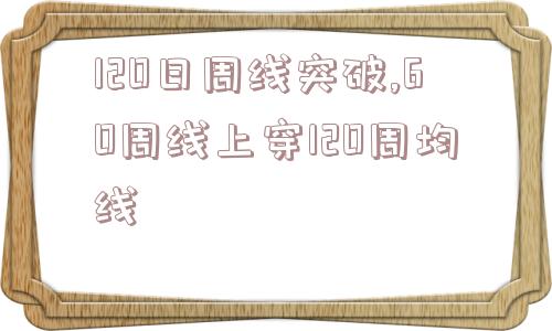 120日周线突破,60周线上穿120周均线