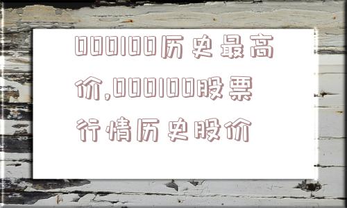 000100历史最高价,000100股票行情历史股价